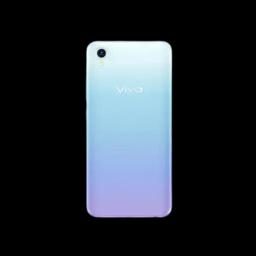 Brand logo : Vivo Y1s