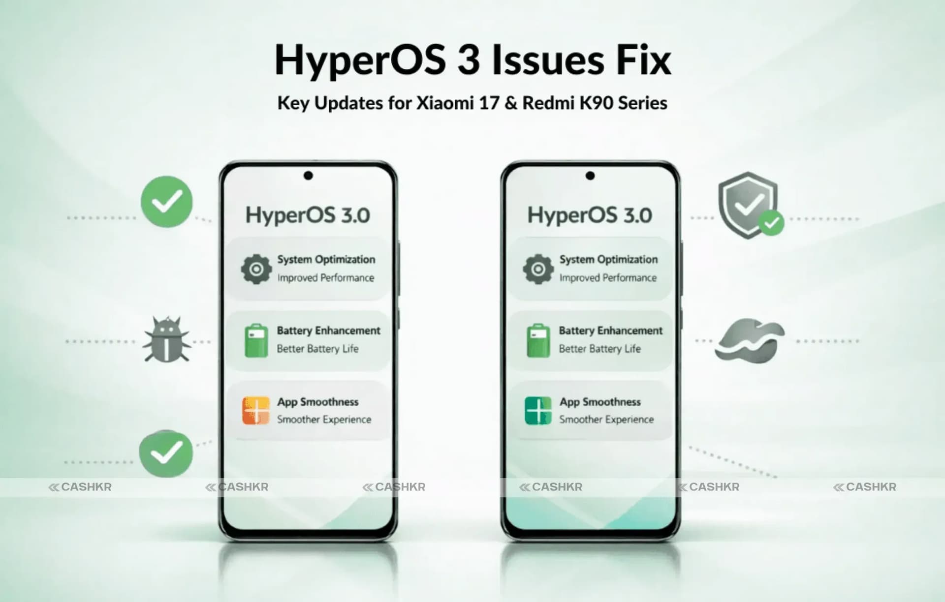 HyperOS 3 Issues Fix
