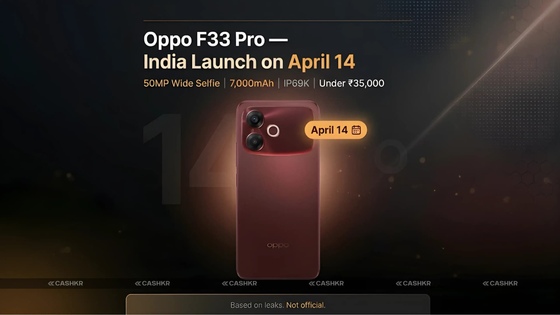 Oppo F33 Pro