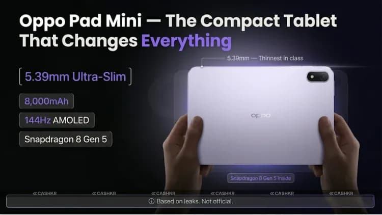 Oppo Pad Mini 