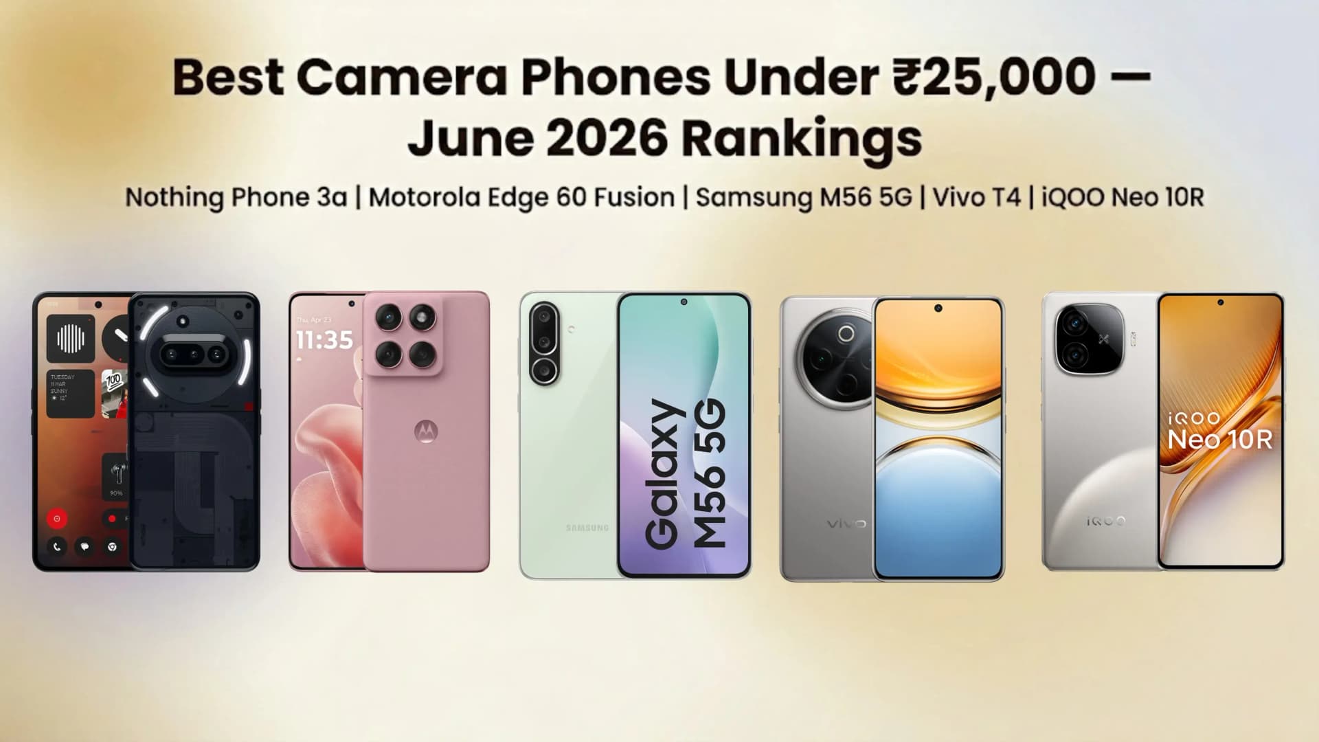 Best Camera Phones Under Rs. 25,000