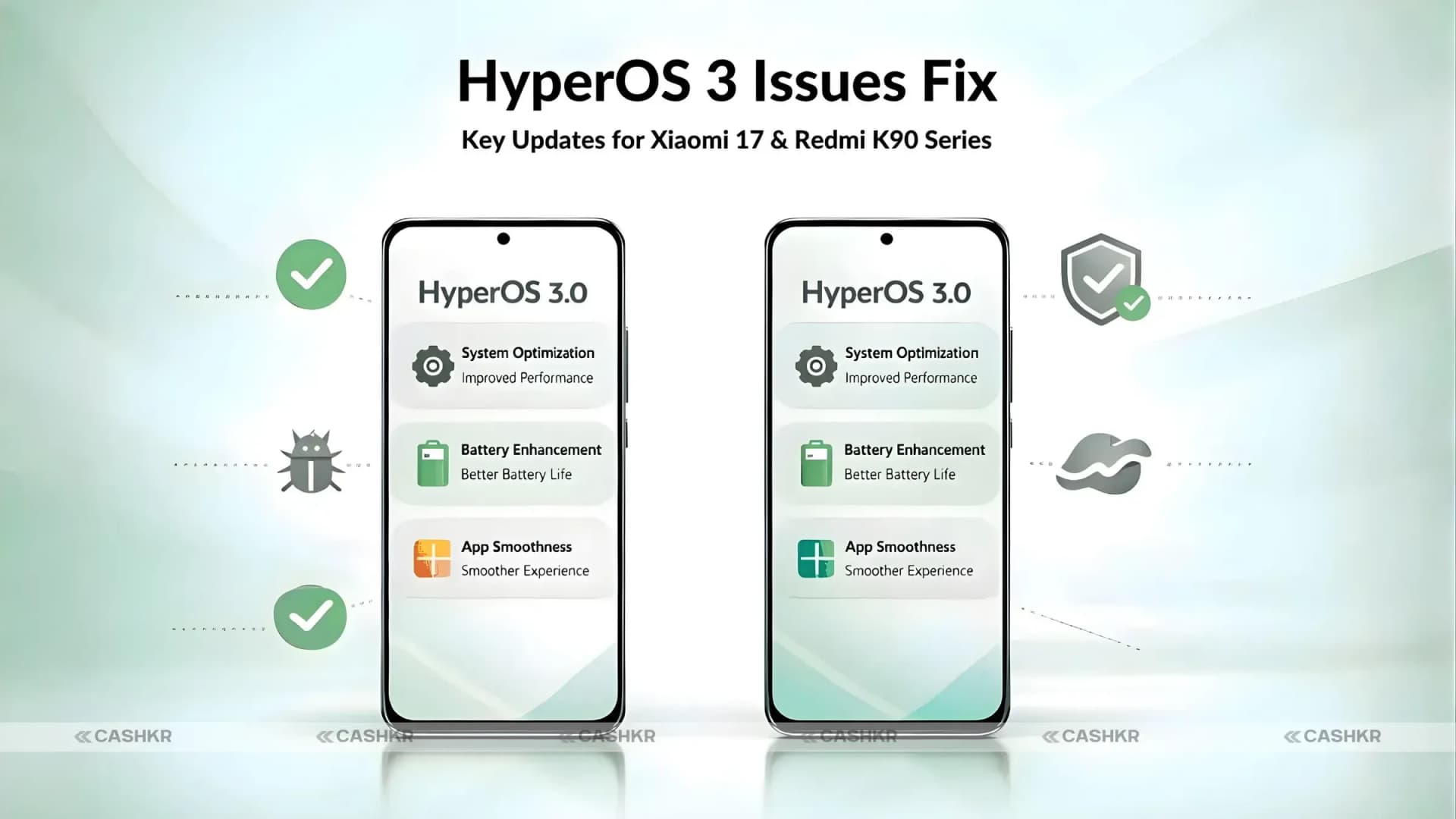 HyperOS 3 Issues Fix