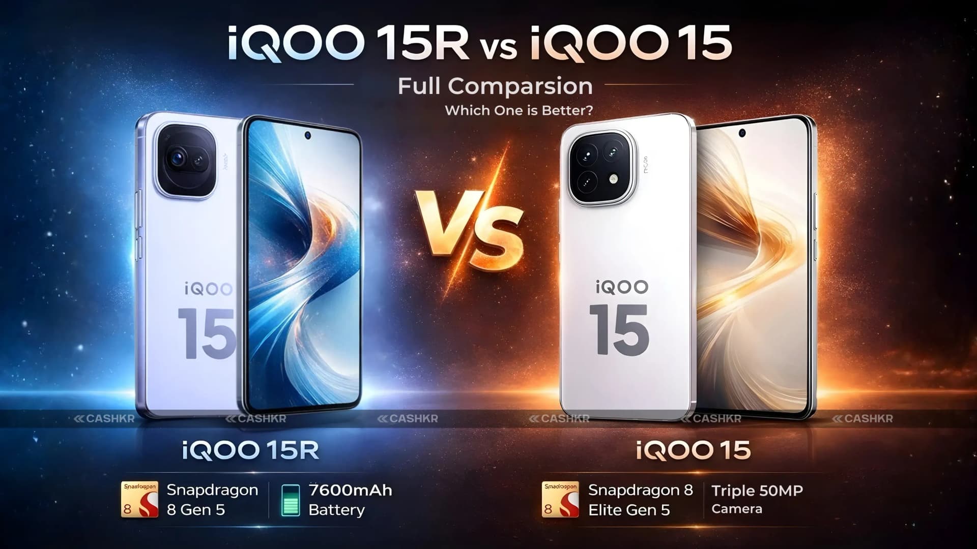 iQOO 15R vs iQOO 15