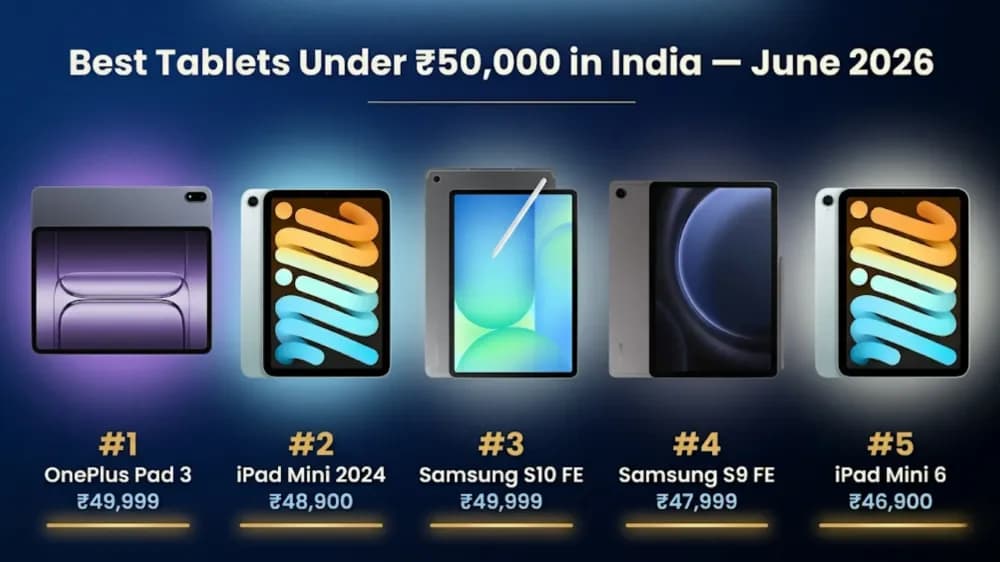 Best Tablet Under 50000