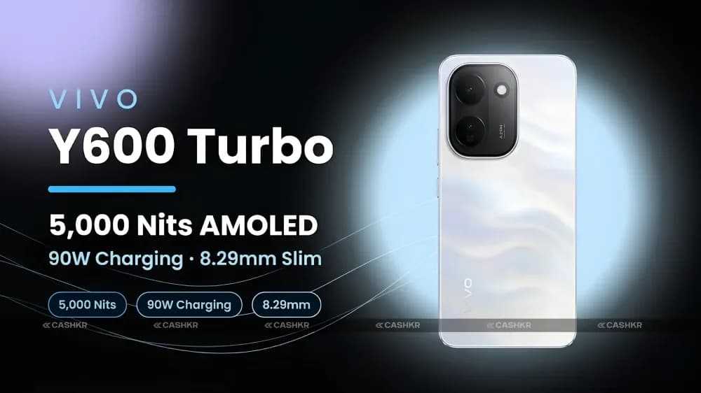 Vivo Y600 Turbo Price in India