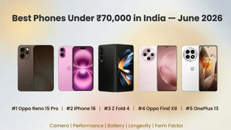 Best Phone Under 70000
