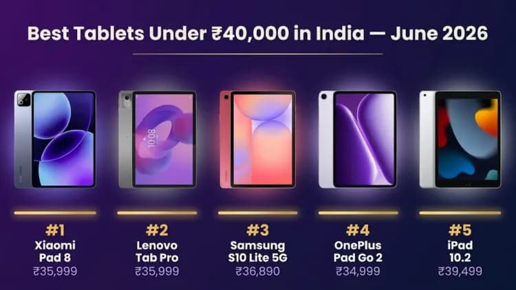 Best Tablet Under 40000